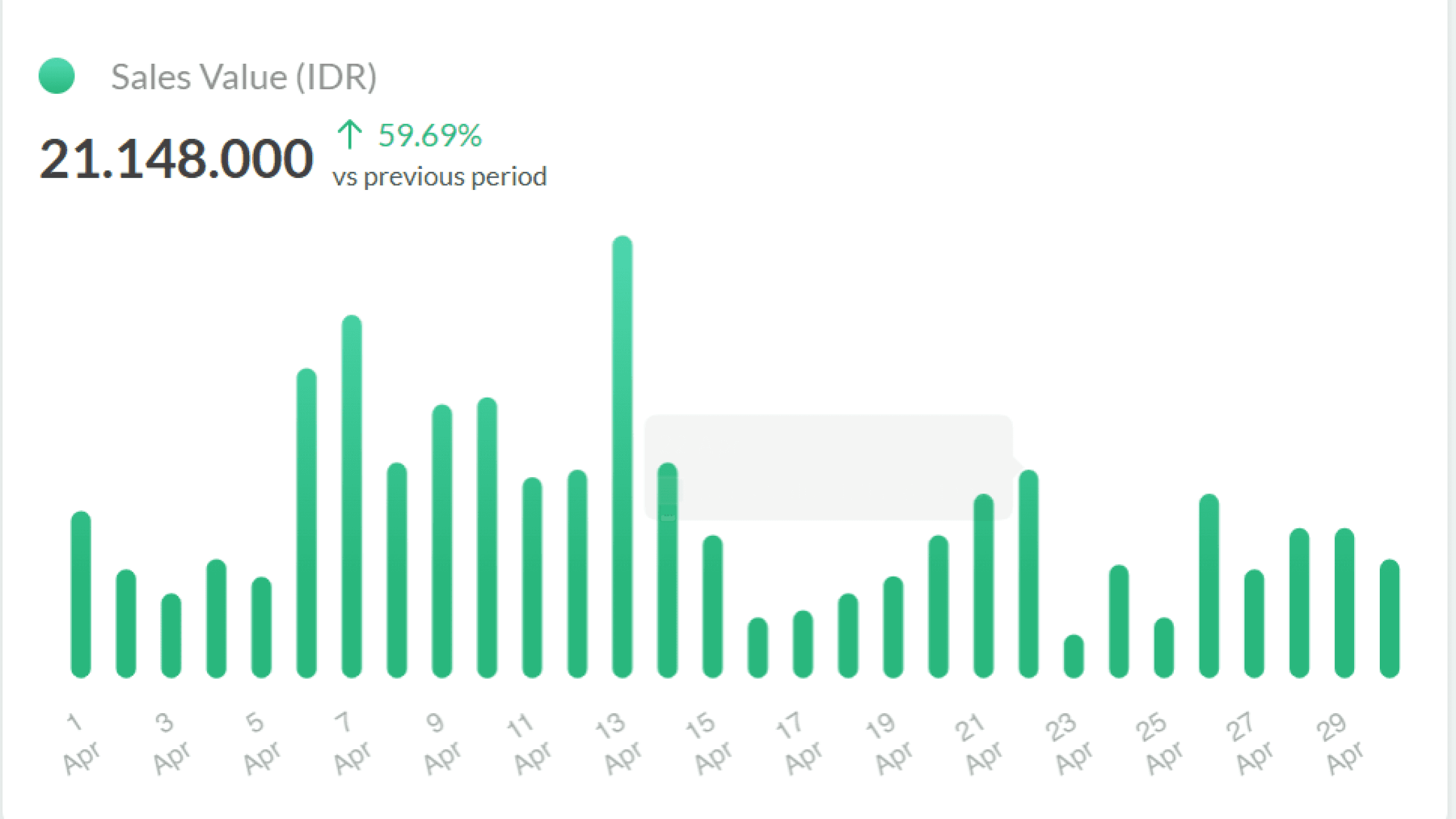 Screenshot April